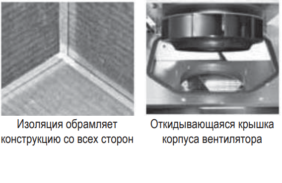 Канальный круглый вентилятор Noizzless RIS 160 E2 20