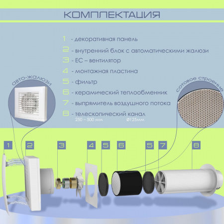 Рекуператор VENTini HRV-60-SLIM