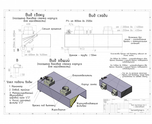 Зонт пристенный с гидрозатвором тип 3 800x2000 из нержавеющей стали