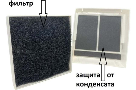 Проветриватель ReTon TL98F