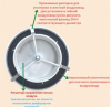 Приточный DEC i-VALVE RONDO200