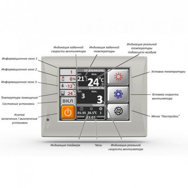 Приточная вентиляционная установка Minibox Home-350 GTC