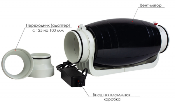 Канальный круглый вентилятор ARIUS Lineo Silent Evo P 100-125 LL