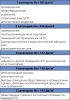 Бактерицидная секция Zilon UV-40-20-03