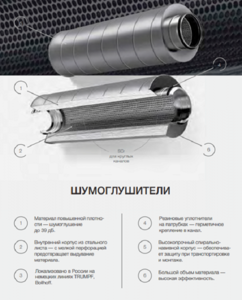 Shuft SCr 355/900 – купить в Санкт-Петербурге и с доставкой по России
