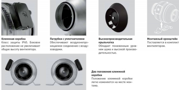 Канальный круглый вентилятор Soler & Palau JETLINE-315 N8