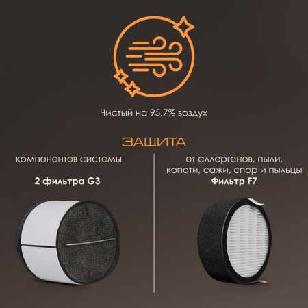 Рекуператор VENTini HRV-70 Silver Flax