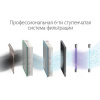 Бытовая приточная вентиляционная установка Ballu ONEAIR ASP-200S