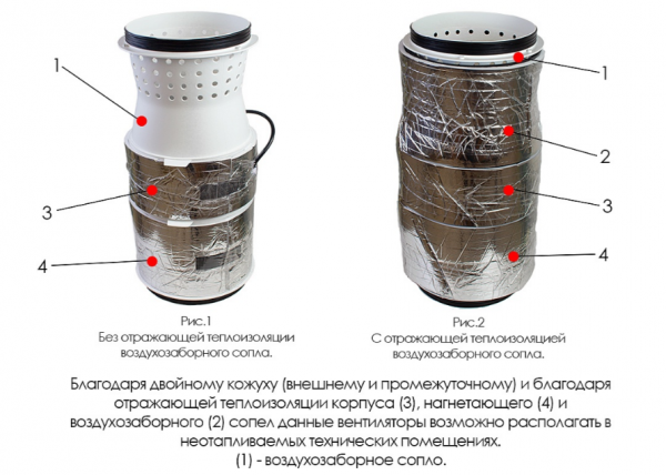 Канальный круглый вентилятор ARIUS Lineo Silent Evo P 200 LL