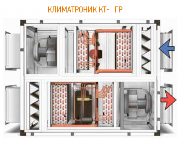 Приточно-вытяжная вентиляционная установка КЛИМАТРОНИК КТ-ЛАГУНА 40ГР (антикорозийное исполнение)