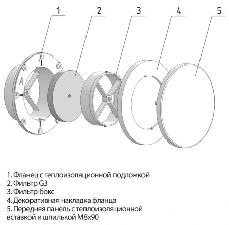 Приточный AIRGLASS KIV-125