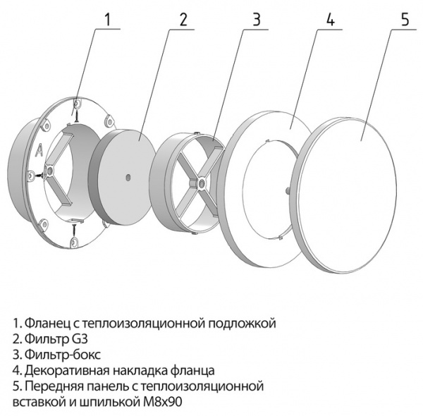 Приточный AIRGLASS KIV-125