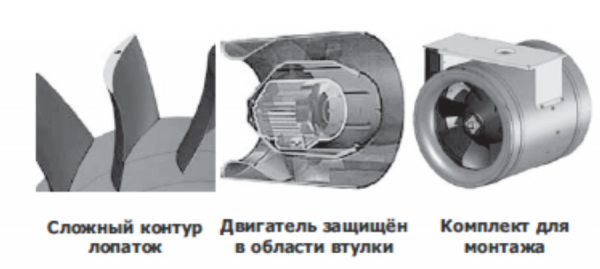 Канальный круглый вентилятор Noizzless NZL 400 D2 01