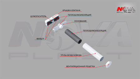 Проветриватель NOVAplast NovaPlus