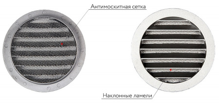 Проветриватель ARIUS КИВ-125 (1000 мм.)