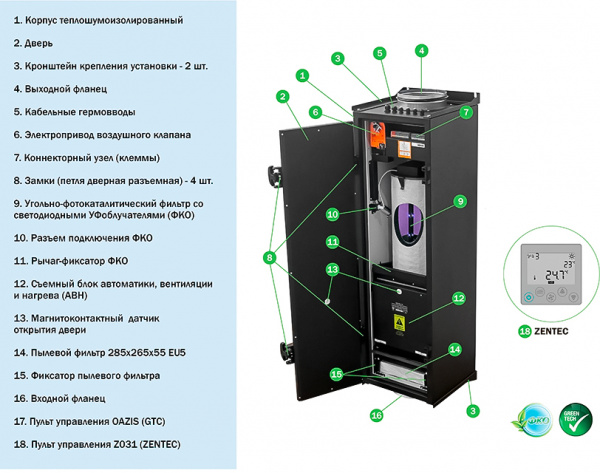 Приточная вентиляционная установка Ventmachine Colibri 550 Zentec