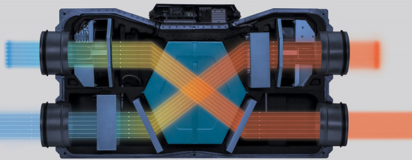  Shuft NOVA-600+WIFI
