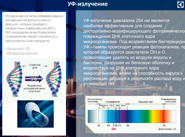 Блок обеззараживания Electrolux EUV-100